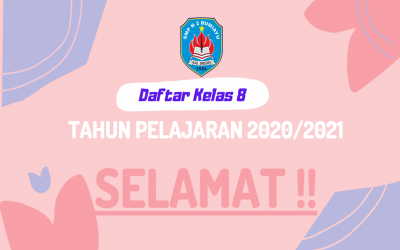 Daftar Kelas VIII SMP Negeri 2 Bumiayu Tahun Pelajaran 2020/2021
